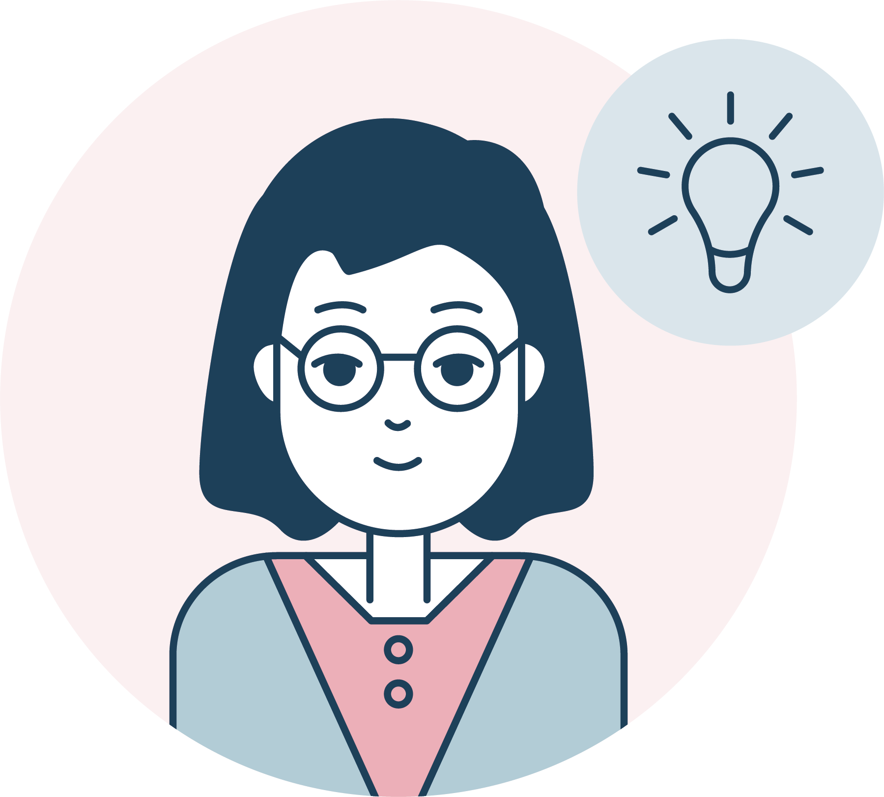 strategisk aktør kernelementsmodellen