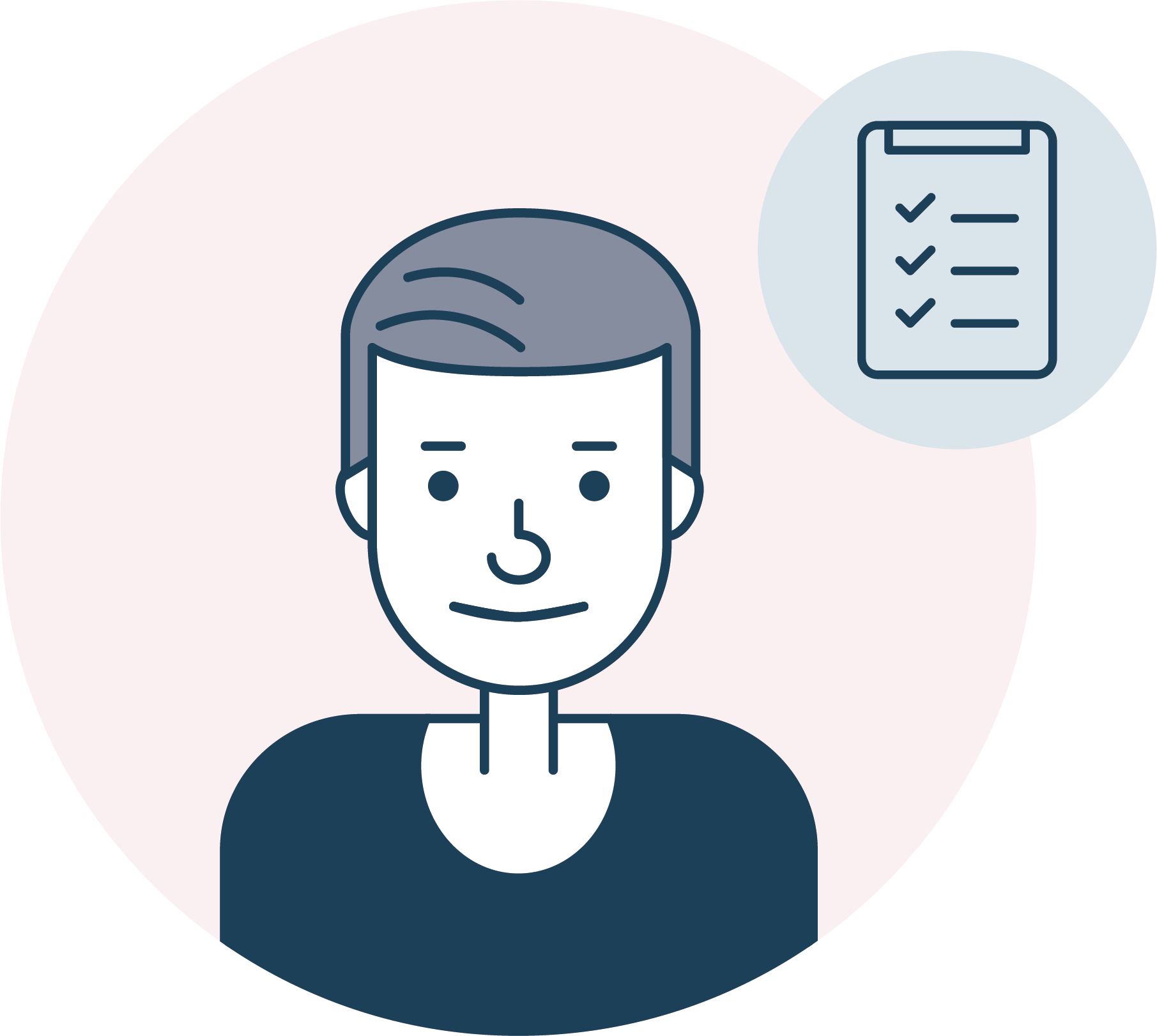 Udviklende aktør kerneelementsmodellen